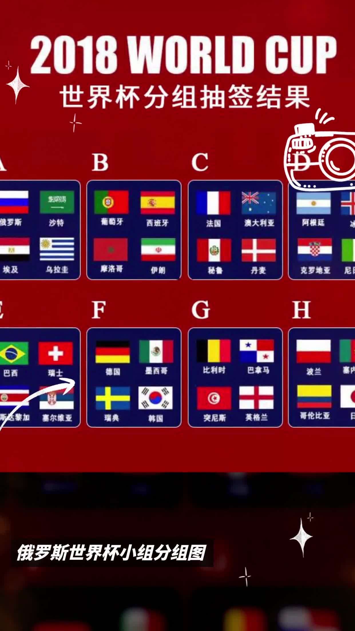 足球世界杯预选赛分组揭晓,激烈角逐即将展开 足球世界杯预选赛分组揭晓,激烈角逐即将展开